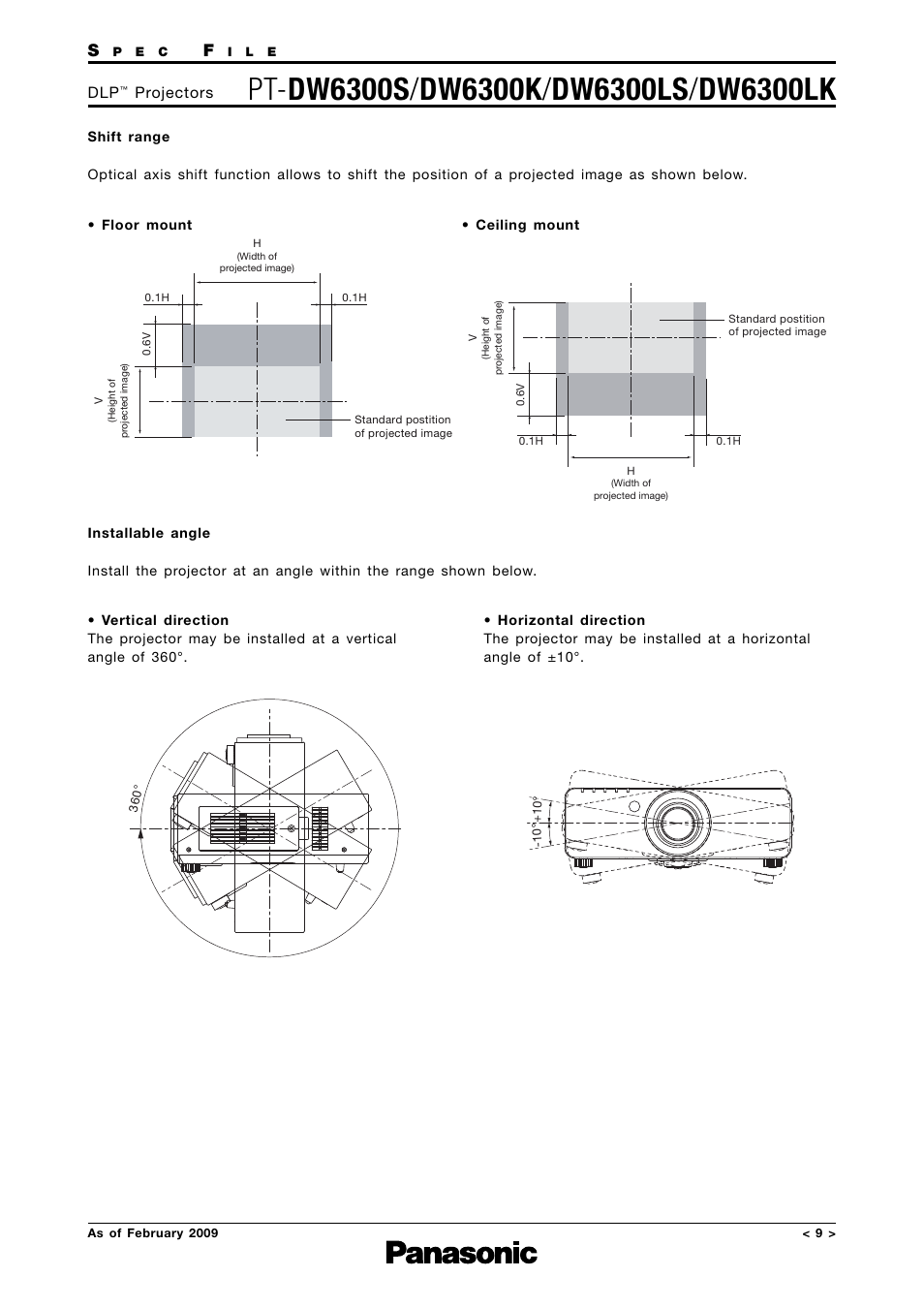 Shift range, Installable angle | Panasonic DW6300K User Manual | Page 9 / 14
