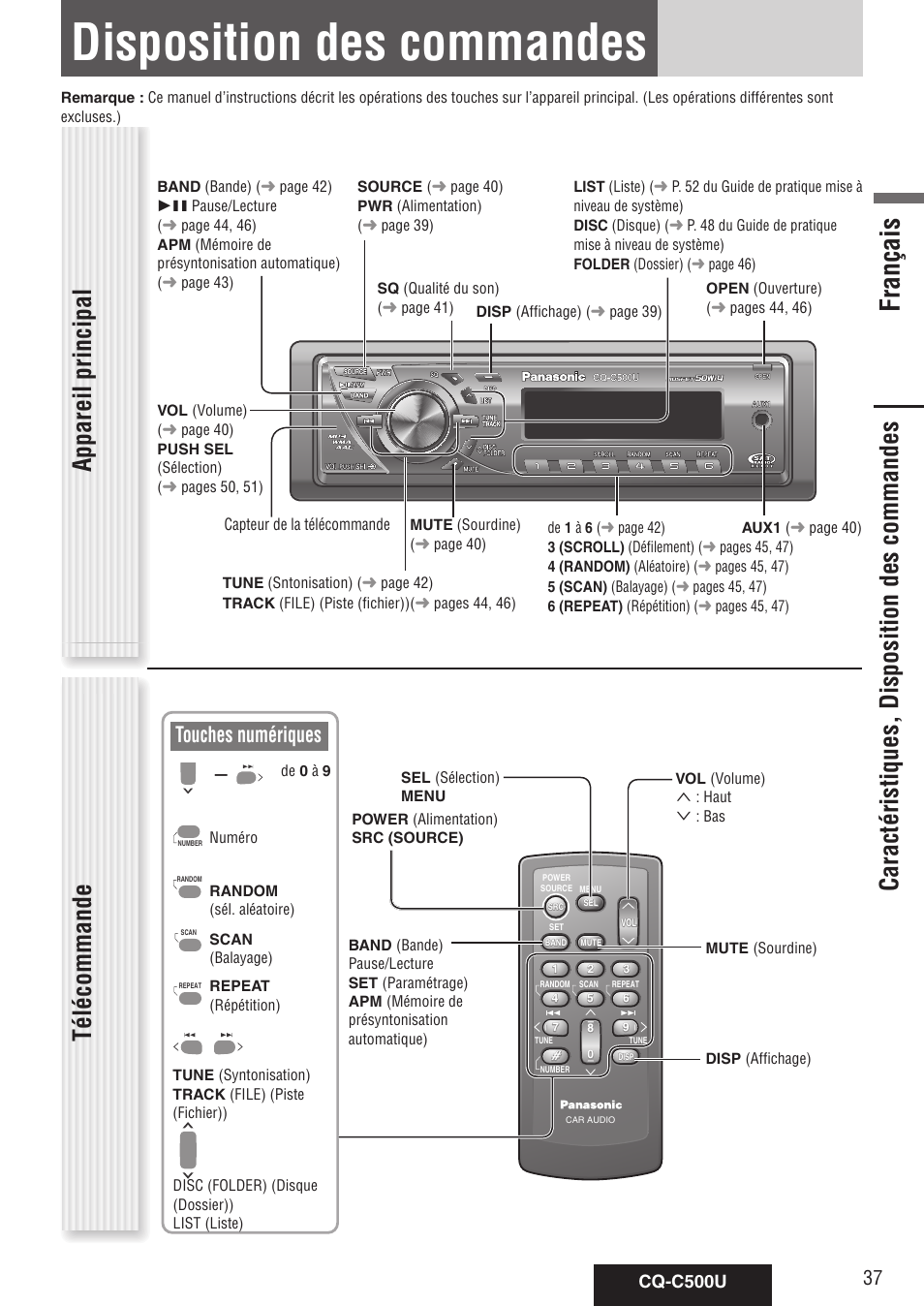 Disposition des commandes, Français, Appareil principal | Touches numériques, Cq-c500u | Panasonic CQ-C500U User Manual | Page 37 / 88