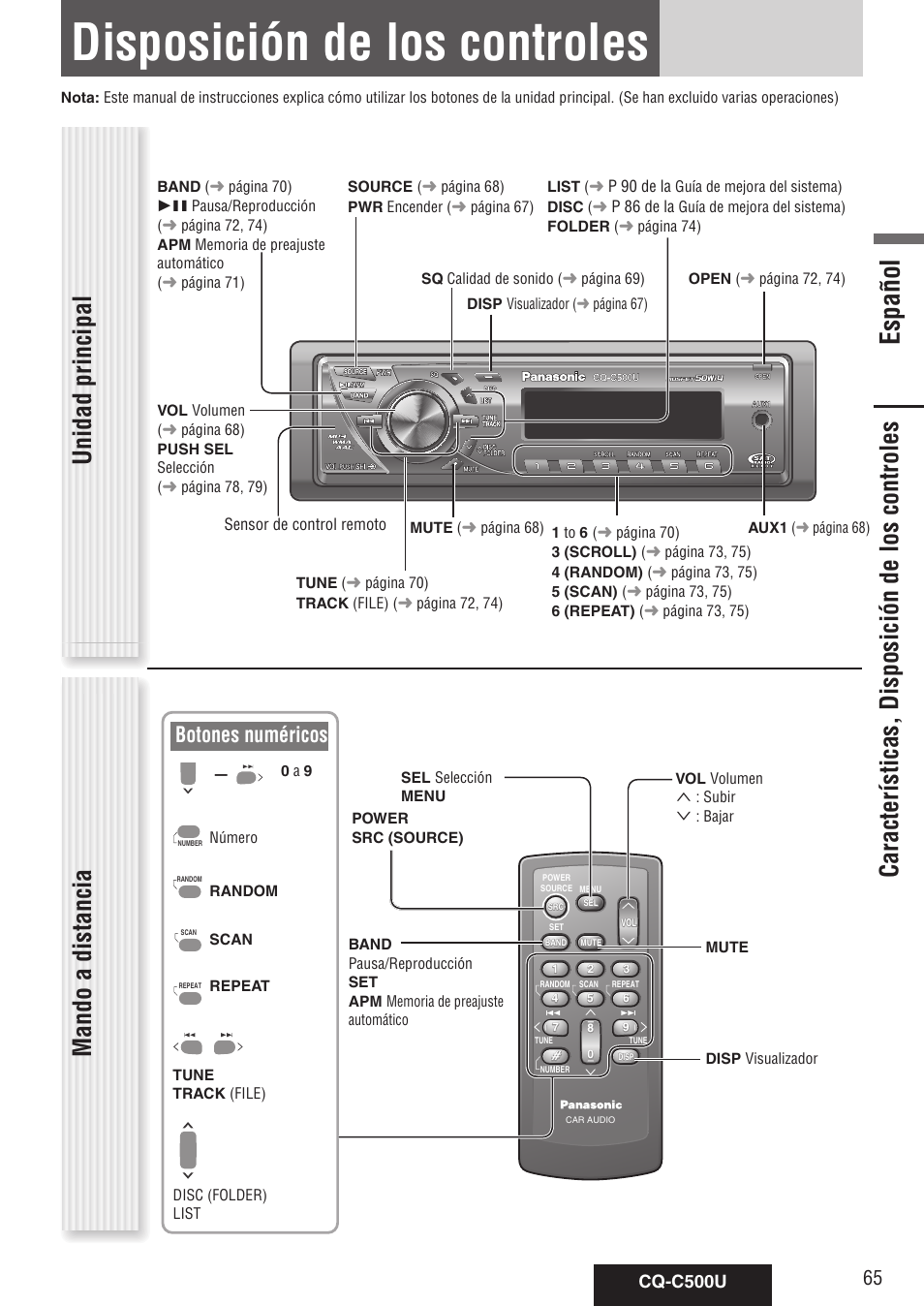 Disposición de los controles, Español, Unidad principal | Botones numéricos, Cq-c500u | Panasonic CQ-C500U User Manual | Page 65 / 88