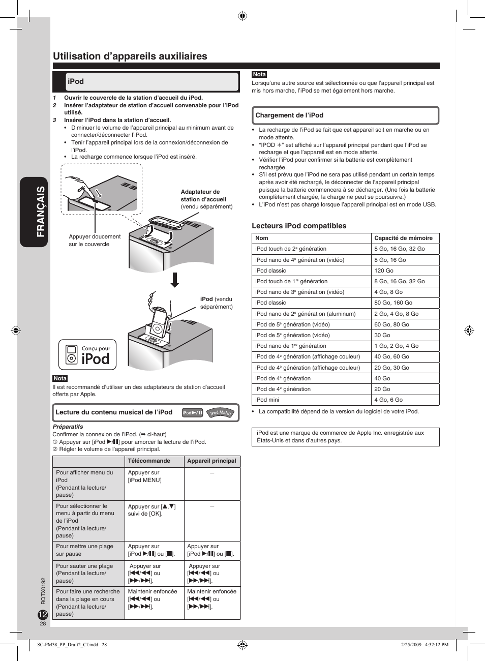 Français, Utilisation d’appareils auxiliaires | Panasonic SB-PM48 User Manual | Page 28 / 48