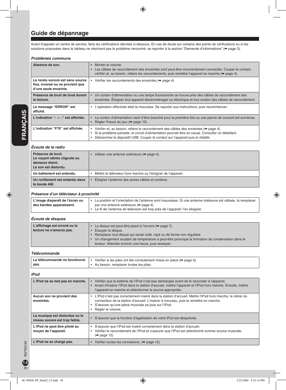 Français, Guide de dépannage | Panasonic SB-PM48 User Manual | Page 30 / 48