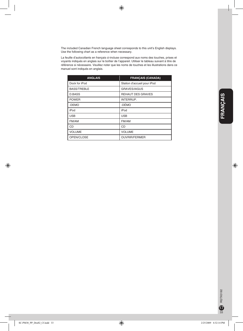 Français | Panasonic SB-PM48 User Manual | Page 33 / 48