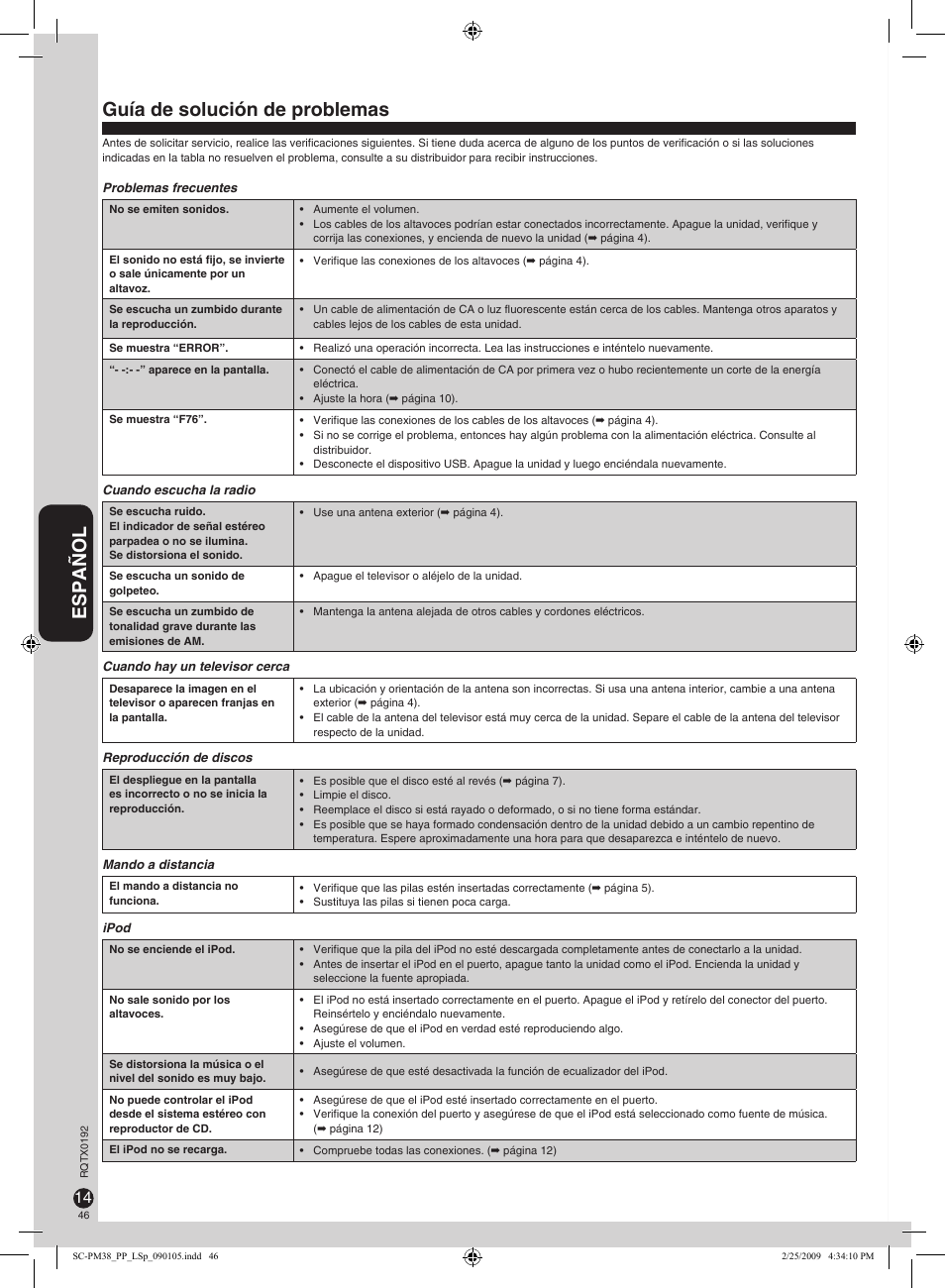 Español, Guía de solución de problemas | Panasonic SB-PM48 User Manual | Page 46 / 48