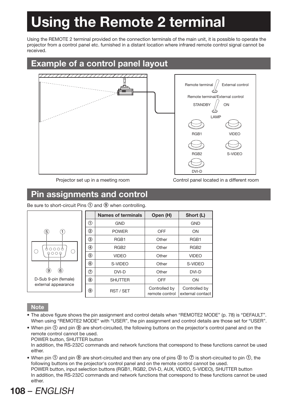 Using the remote 2 terminal, Example of a control panel layout, Pin assignments and control | 108 – english | Panasonic PT-DW100E User Manual | Page 108 / 126