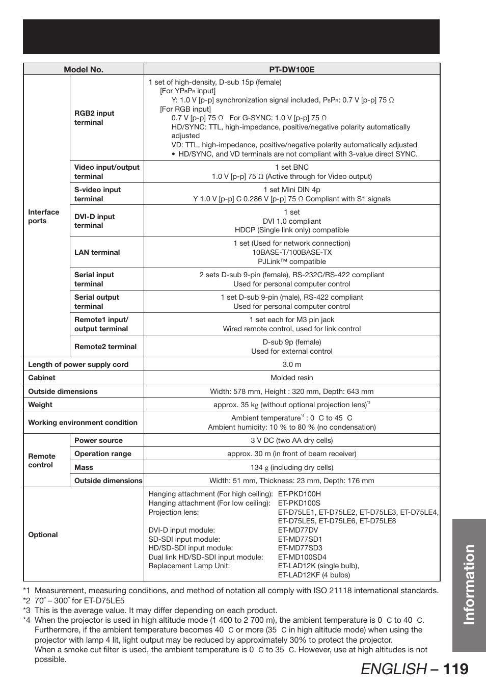 English – 119, Information | Panasonic PT-DW100E User Manual | Page 119 / 126