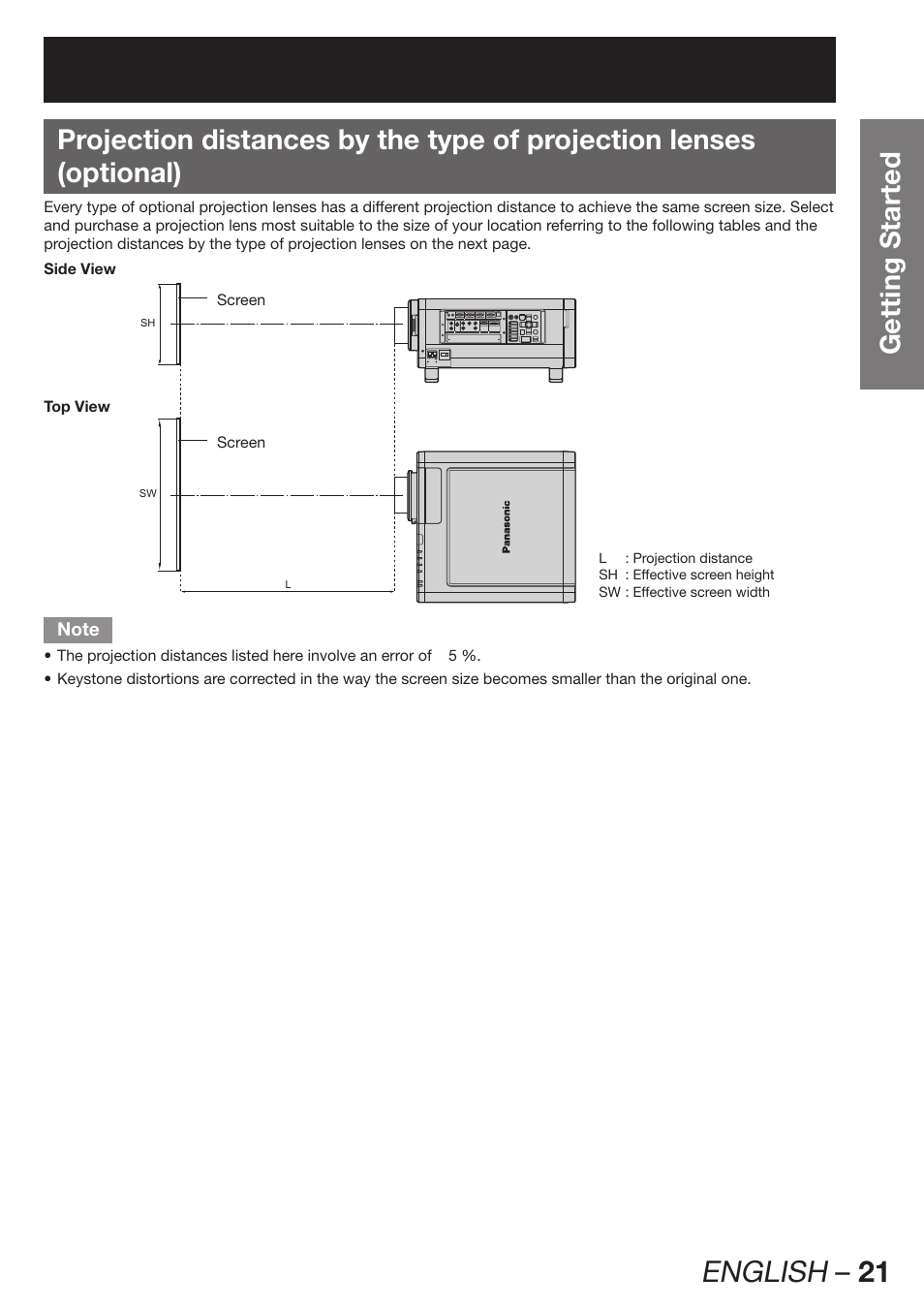 English – 21 | Panasonic PT-DW100E User Manual | Page 21 / 126