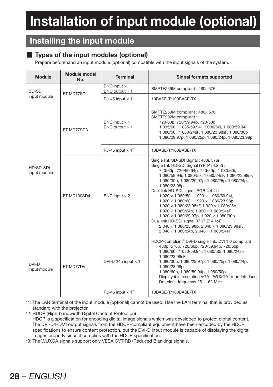 Installation of input module (optional), Installing the input module, 28 – english | Types of the input modules (optional) | Panasonic PT-DW100E User Manual | Page 28 / 126