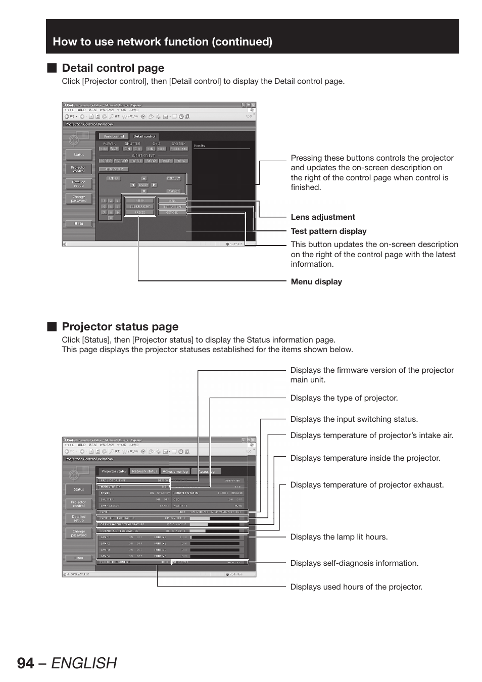 94 – english | Panasonic PT-DW100E User Manual | Page 94 / 126