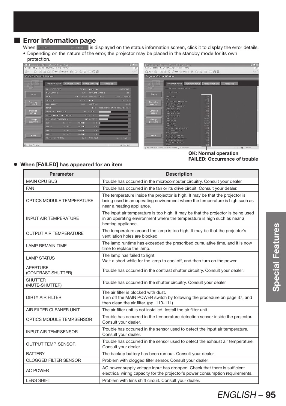 English – 95, Special featur es, Error information page | Panasonic PT-DW100E User Manual | Page 95 / 126