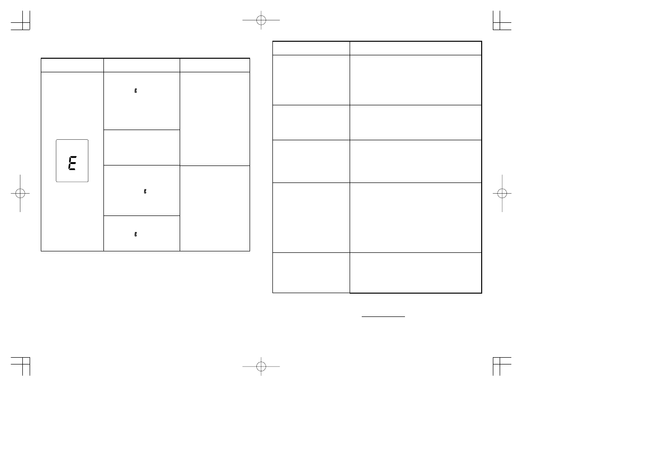 Troubleshooting | Panasonic EW3002 User Manual | Page 10 / 21