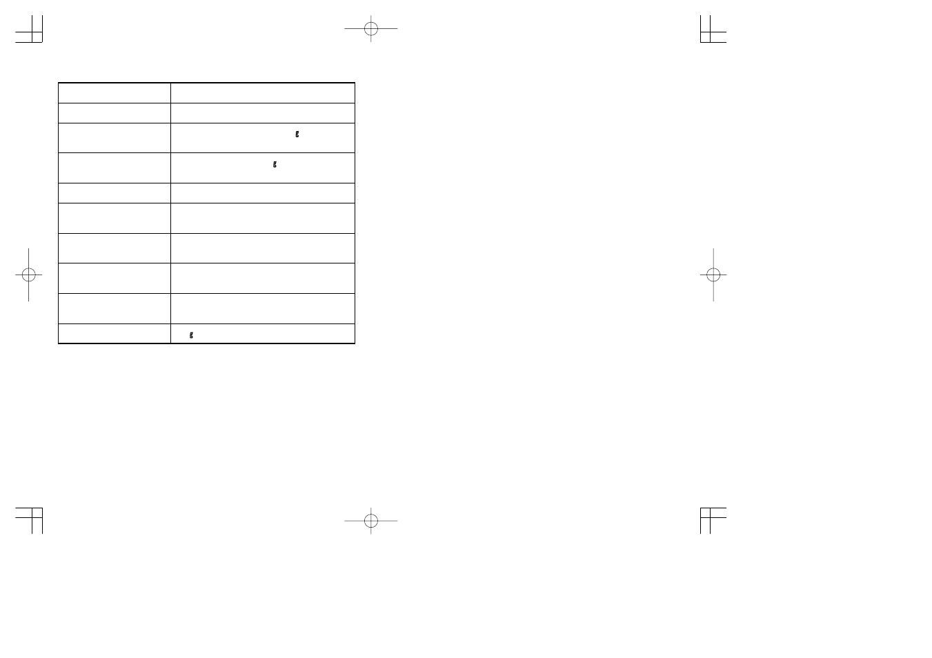 Specifications | Panasonic EW3002 User Manual | Page 11 / 21