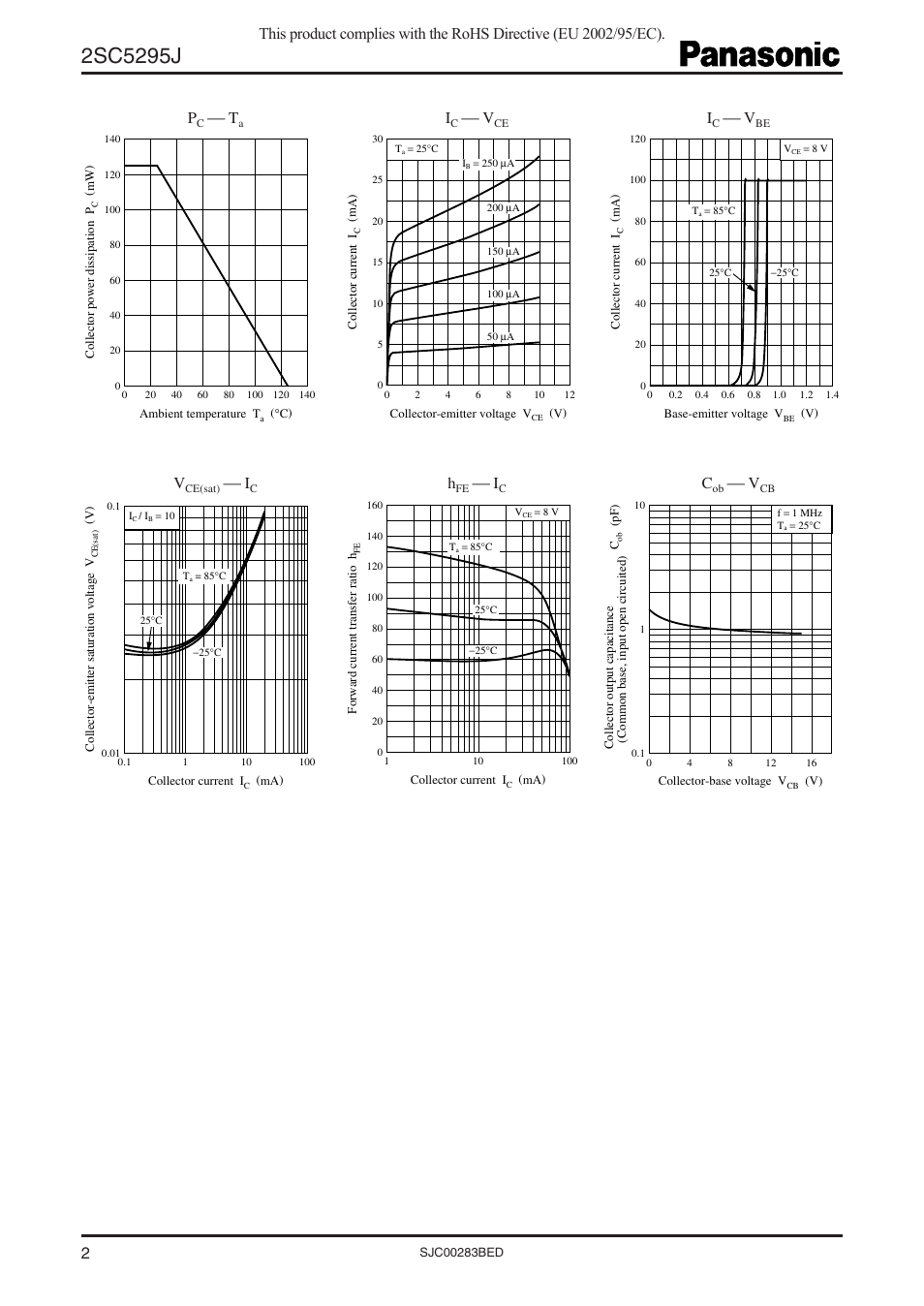 Panasonic 2SC5295J User Manual | Page 2 / 3