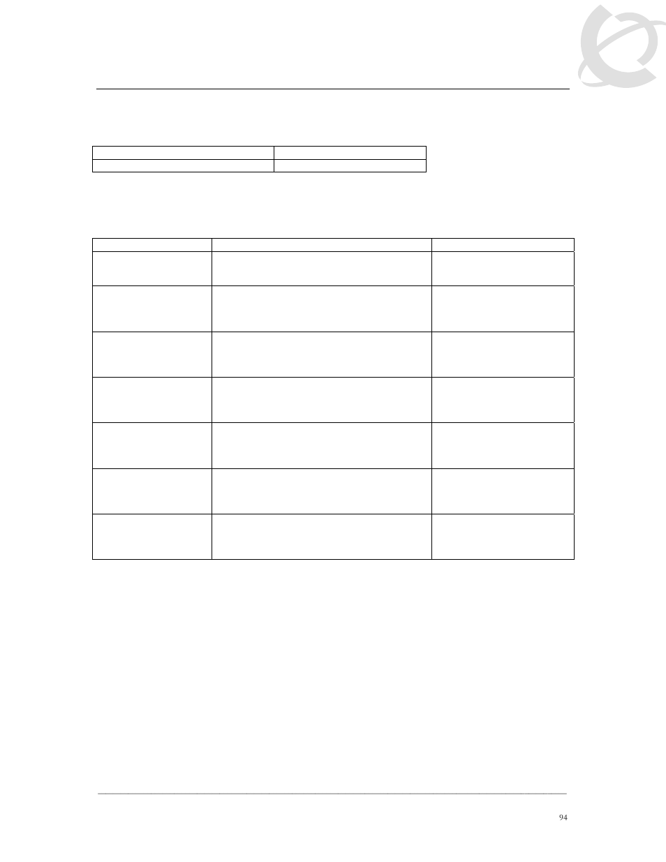 Software baseline, Reference documentation | Panasonic 5500 User Manual | Page 95 / 96