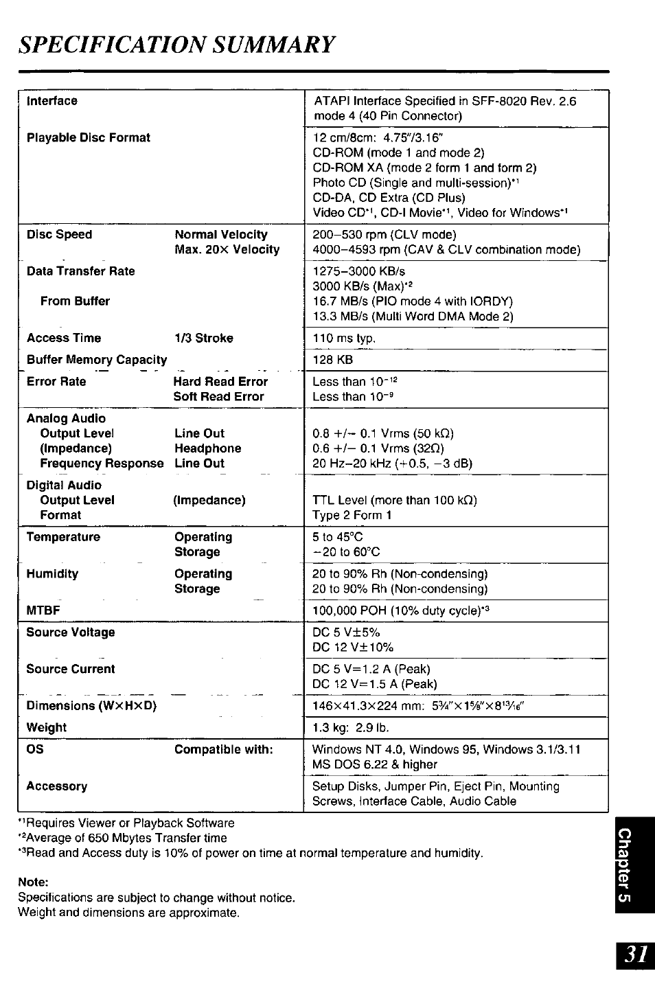 Specification summary | Panasonic SQ-TC520N User Manual | Page 31 / 32