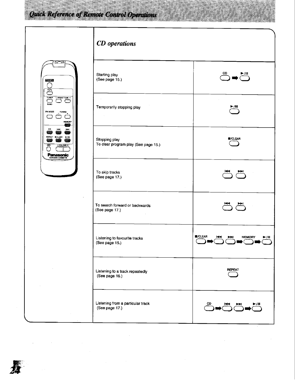 Cd operations, O - » o, O-»oo-*o | Panasonic RX-DT650 User Manual | Page 24 / 28