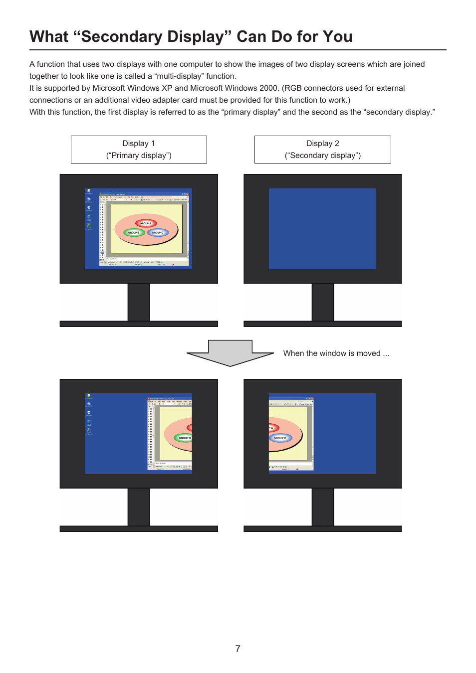 What “secondary display” can do for you | Panasonic Secondary Display Transmission Function User Manual | Page 7 / 33