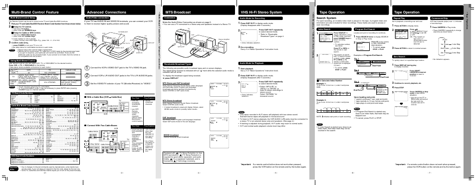 Multi-brand control feature, Advanced connections (cable/dss), Mts broadcast | Vhs hi-fi stereo system, Tape operation, Advanced connections, Search system, T a pe opera tion, Mts br oadcast • vhs hi-f i ster eo system | Panasonic PV-V462 User Manual | Page 4 / 4