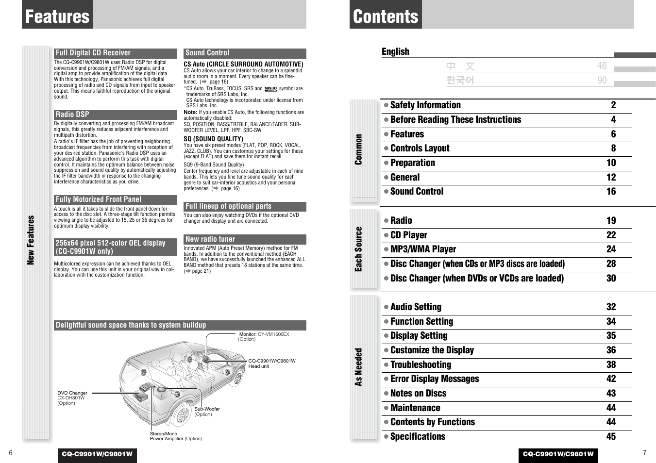 Panasonic C9801W User Manual | Page 3 / 22