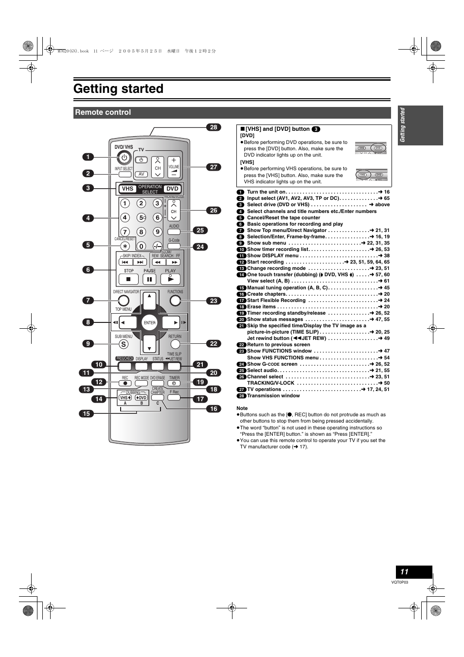 Getting started, Remote control | Panasonic DIGA DMR-ES30V User Manual | Page 11 / 76