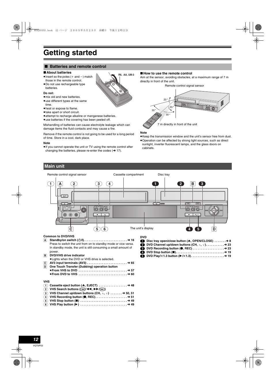 Getting started, Main unit, Batteries and remote control | Panasonic DIGA DMR-ES30V User Manual | Page 12 / 76