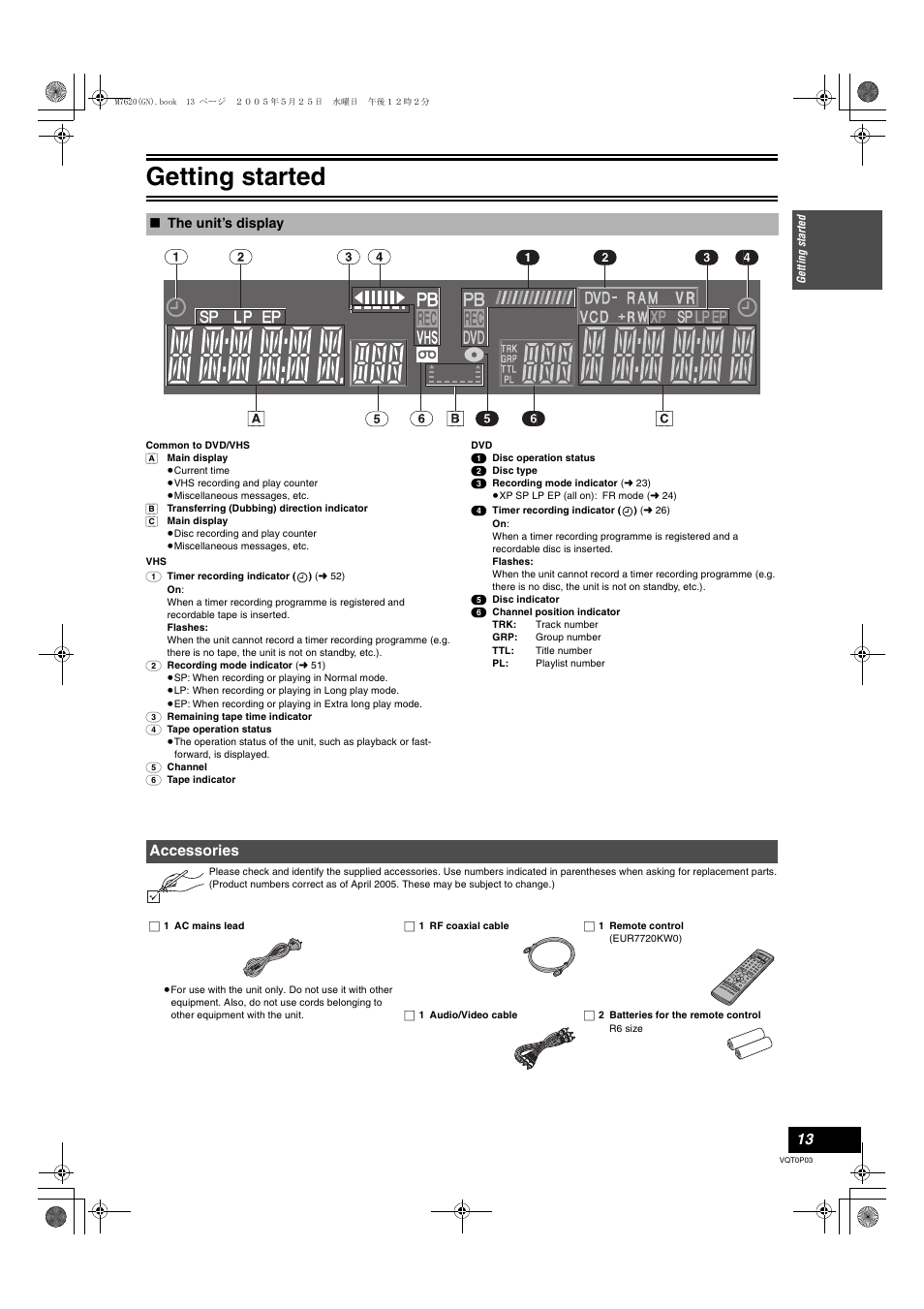 Getting started, Accessories | Panasonic DIGA DMR-ES30V User Manual | Page 13 / 76