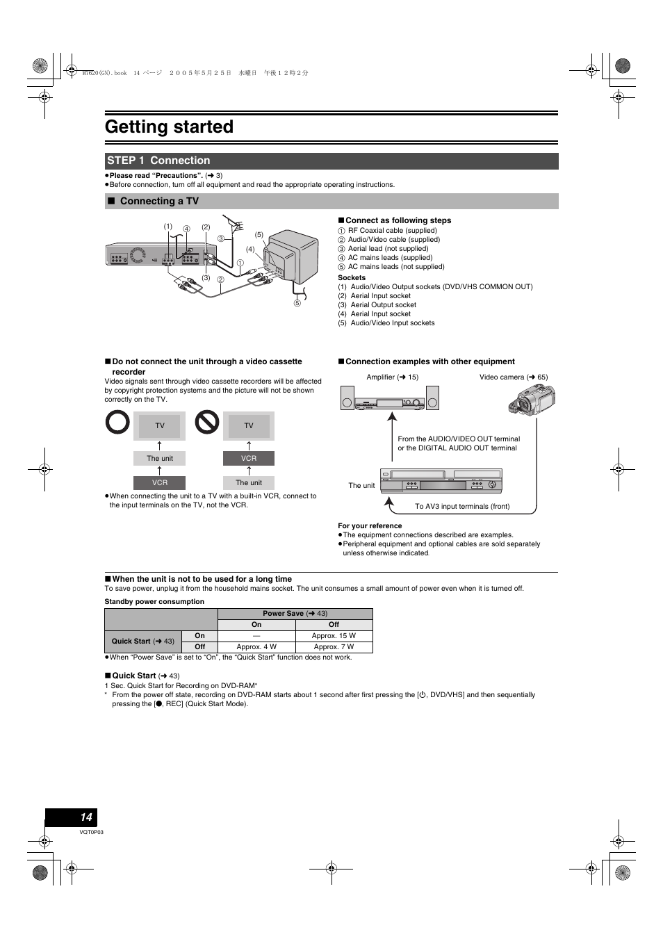 Getting started, Step 1 connection, Connecting a tv | Panasonic DIGA DMR-ES30V User Manual | Page 14 / 76