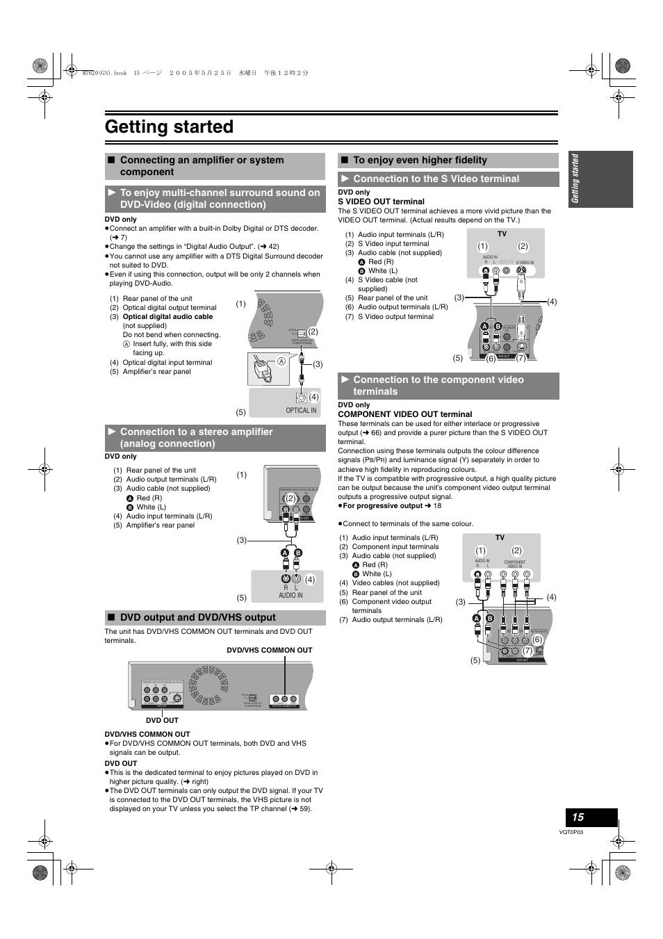 L 15, Getting started | Panasonic DIGA DMR-ES30V User Manual | Page 15 / 76