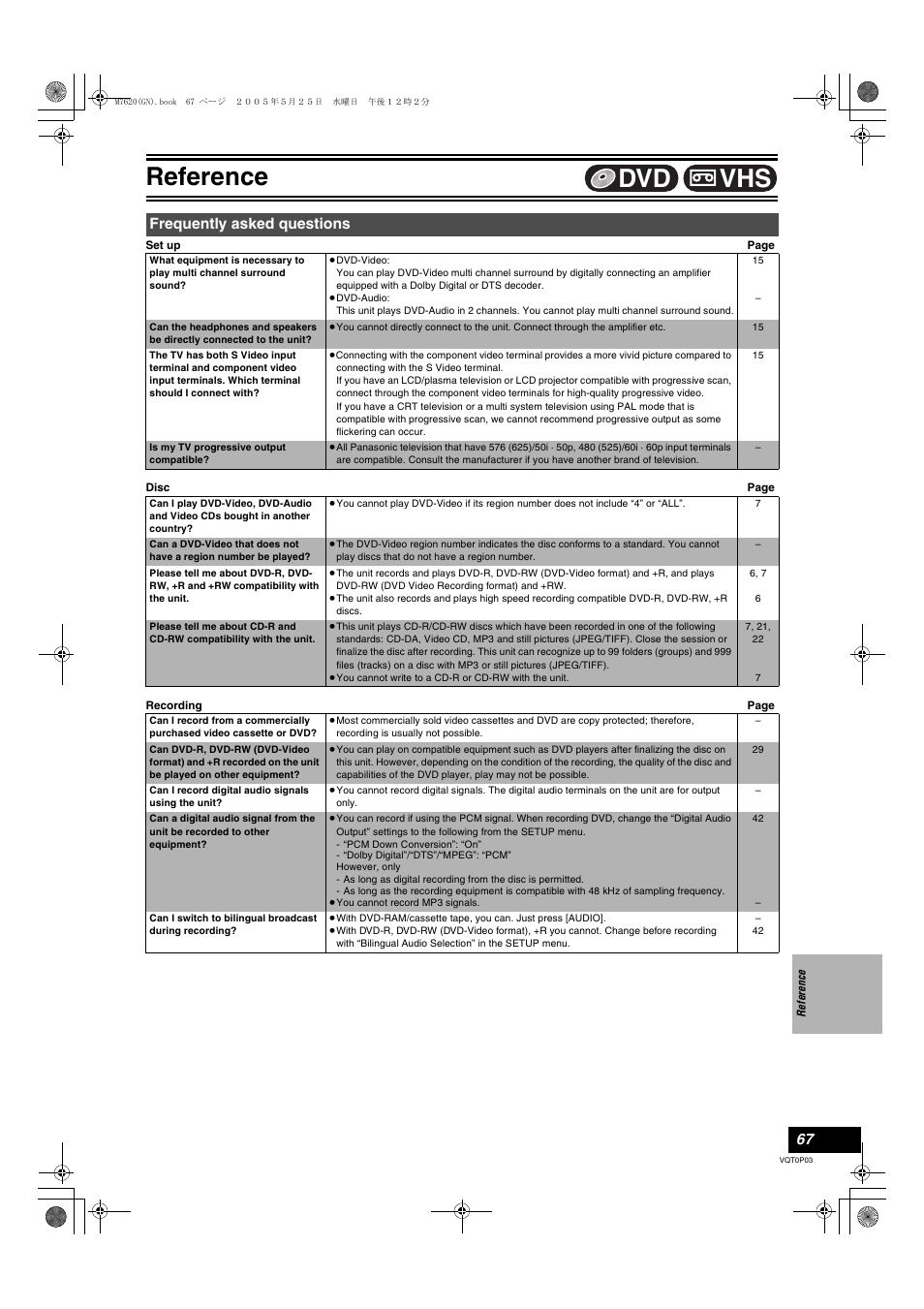 Frequently asked questions, Reference, Vhs dvd | Panasonic DIGA DMR-ES30V User Manual | Page 67 / 76