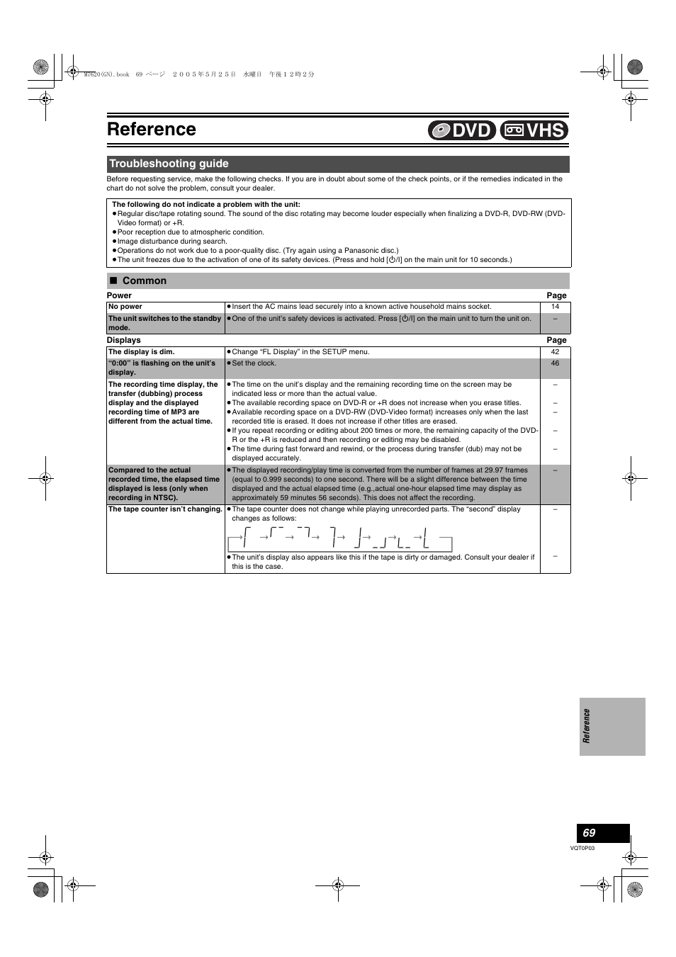 Troubleshooting guide, Common, Reference | Vhs dvd | Panasonic DIGA DMR-ES30V User Manual | Page 69 / 76