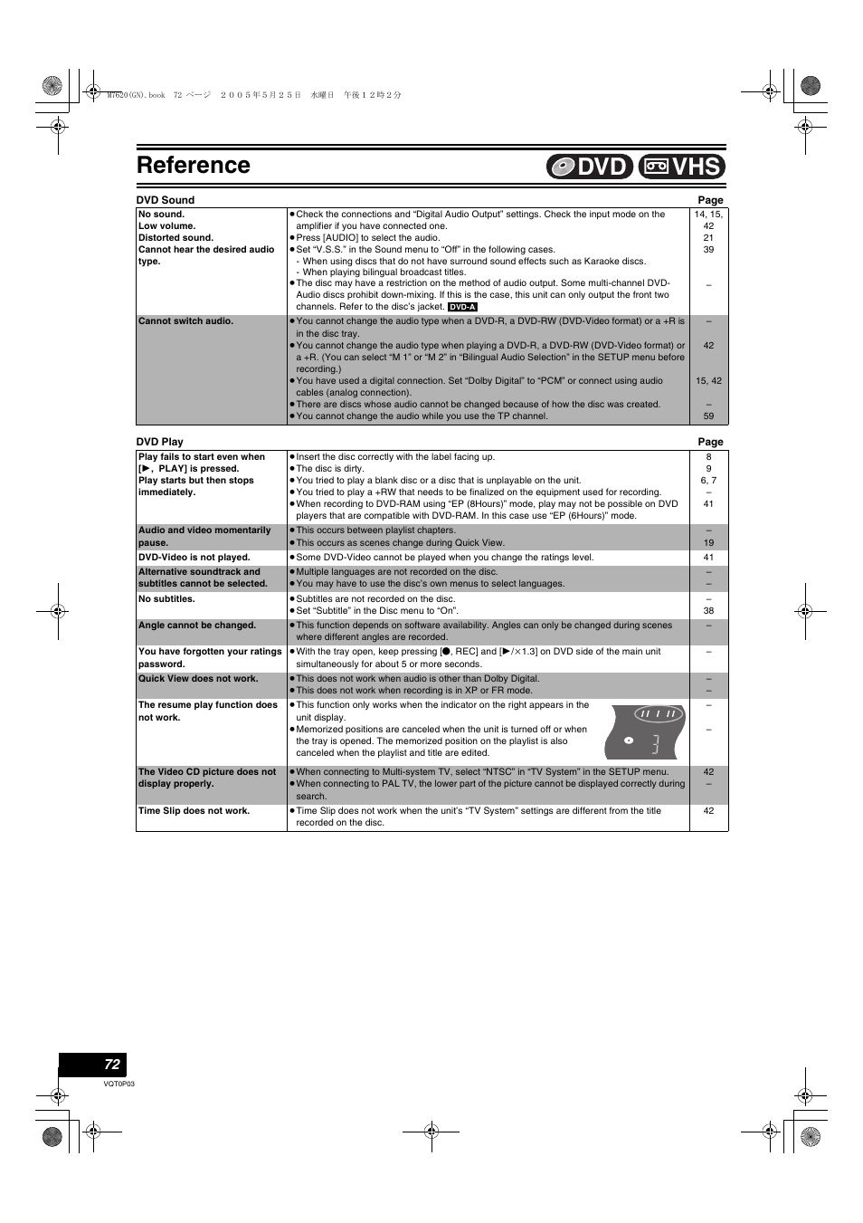 Reference, Vhs dvd | Panasonic DIGA DMR-ES30V User Manual | Page 72 / 76