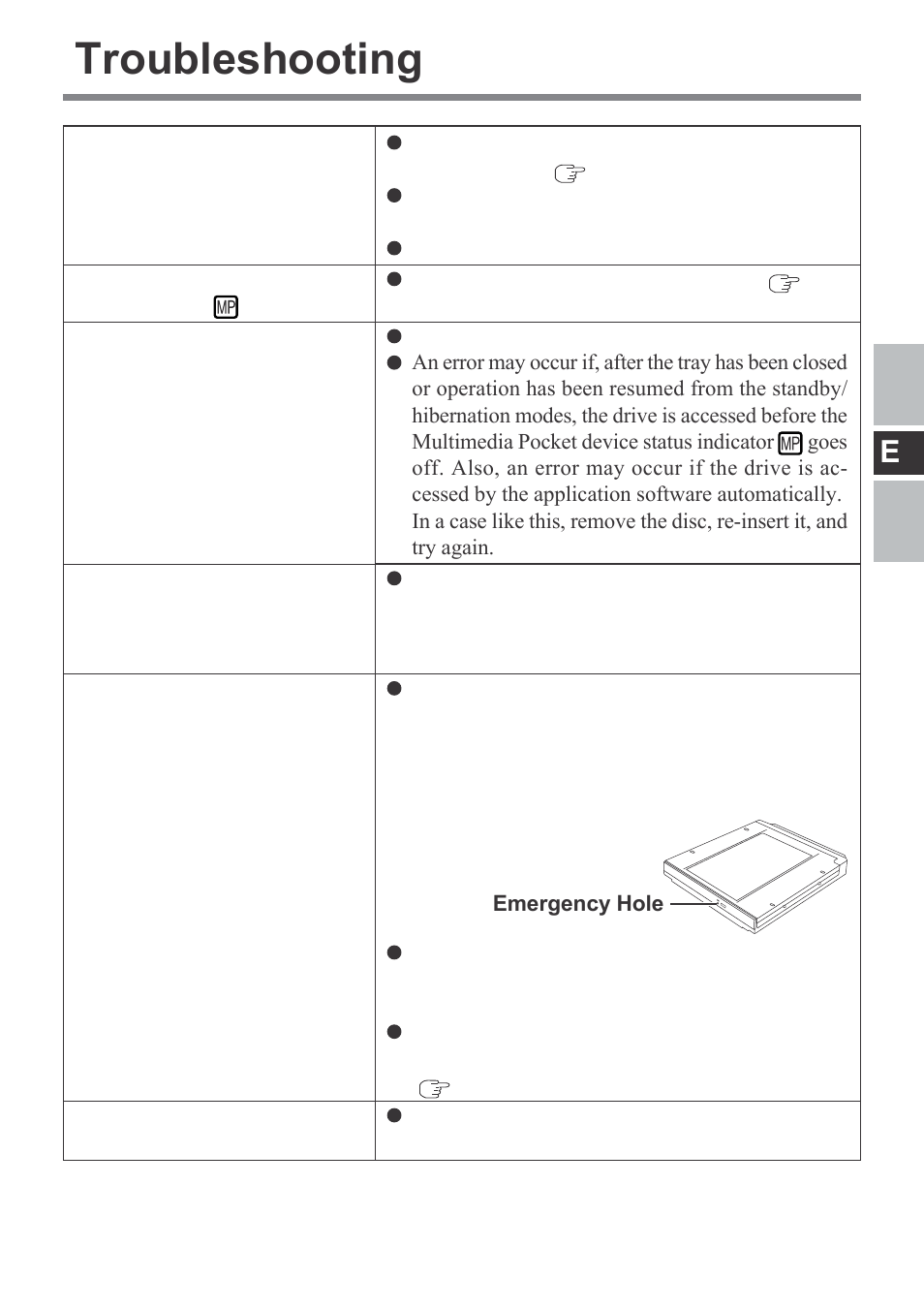 Troubleshooting | Panasonic CF-VDM292U User Manual | Page 23 / 96