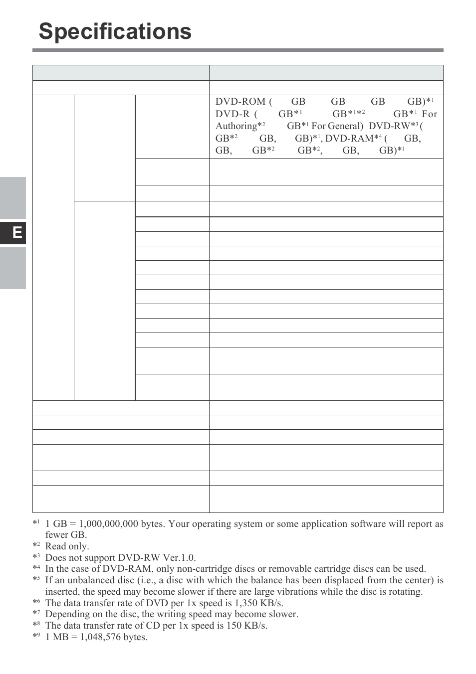 Specifications, Data transfer rate | Panasonic CF-VDM292U User Manual | Page 24 / 96