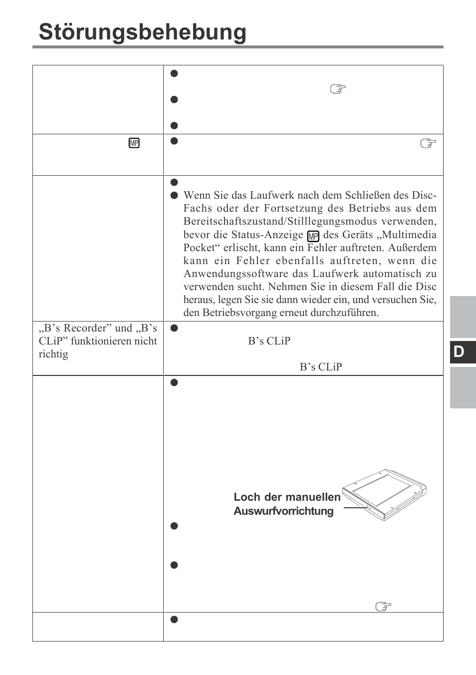 Störungsbehebung | Panasonic CF-VDM292U User Manual | Page 45 / 96