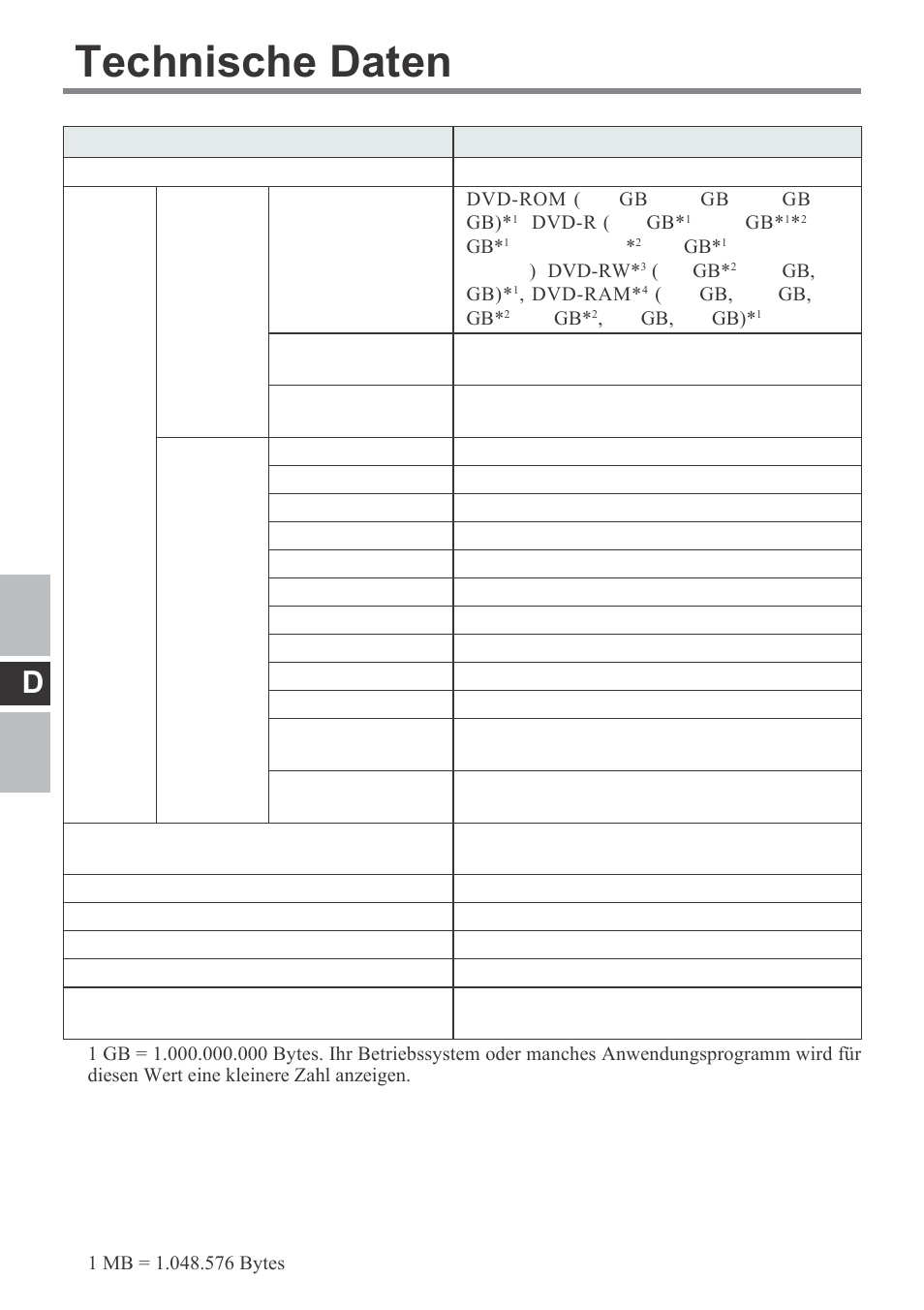 Technische daten | Panasonic CF-VDM292U User Manual | Page 46 / 96