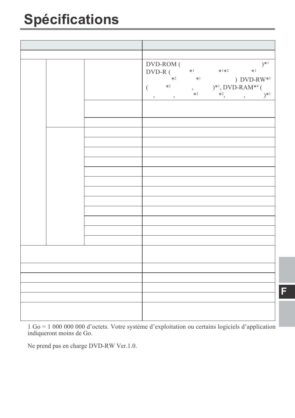 Spécifications | Panasonic CF-VDM292U User Manual | Page 69 / 96