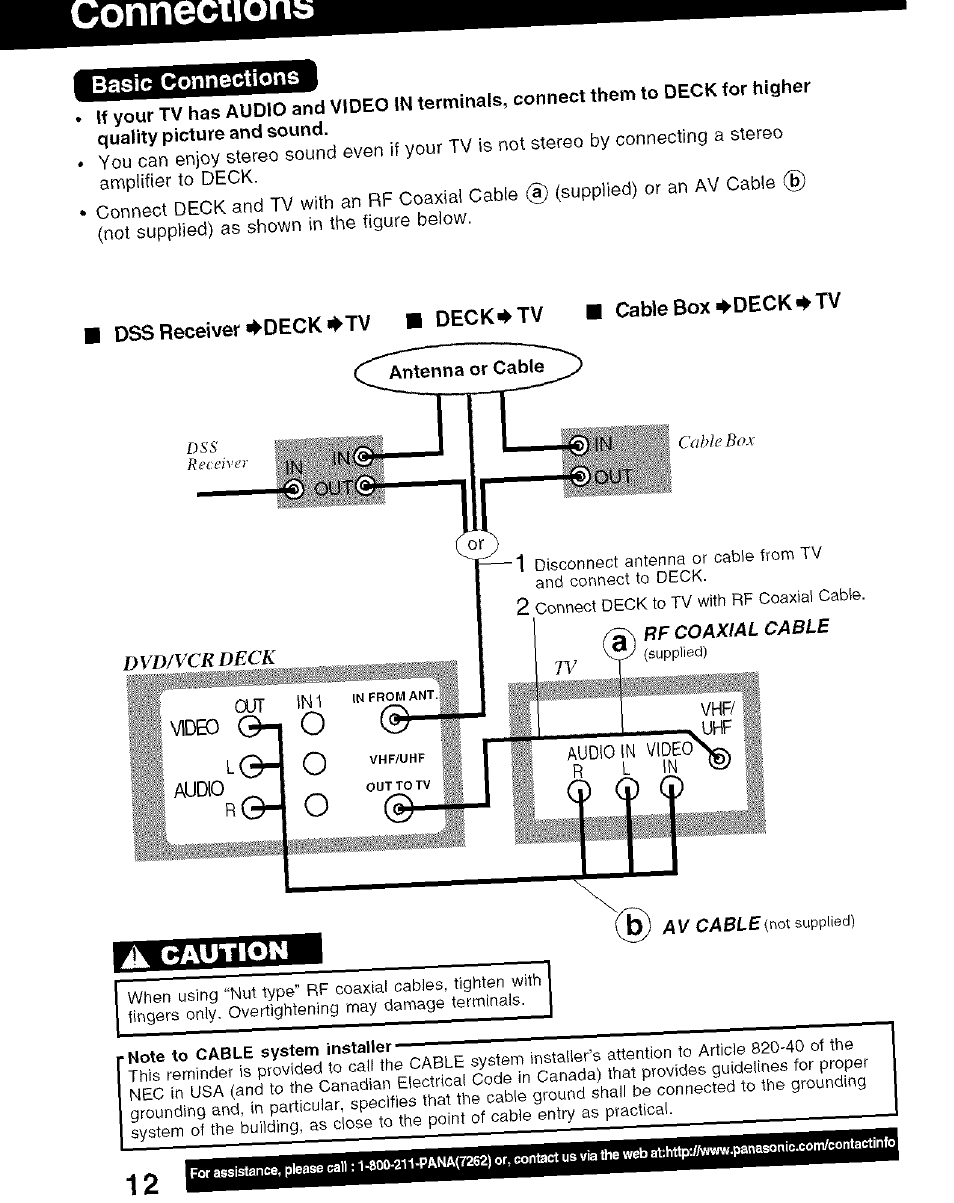 Conneciion, Basic connections, 1 terminals, connect them to deck for higher | Dss receiver ♦deck ♦tv, Deck^tv, Cable box ♦deck ♦ tv, Connections 2 - 1 5, M d.'vcr peck, Connections | Panasonic PV-D4734S User Manual | Page 12 / 72