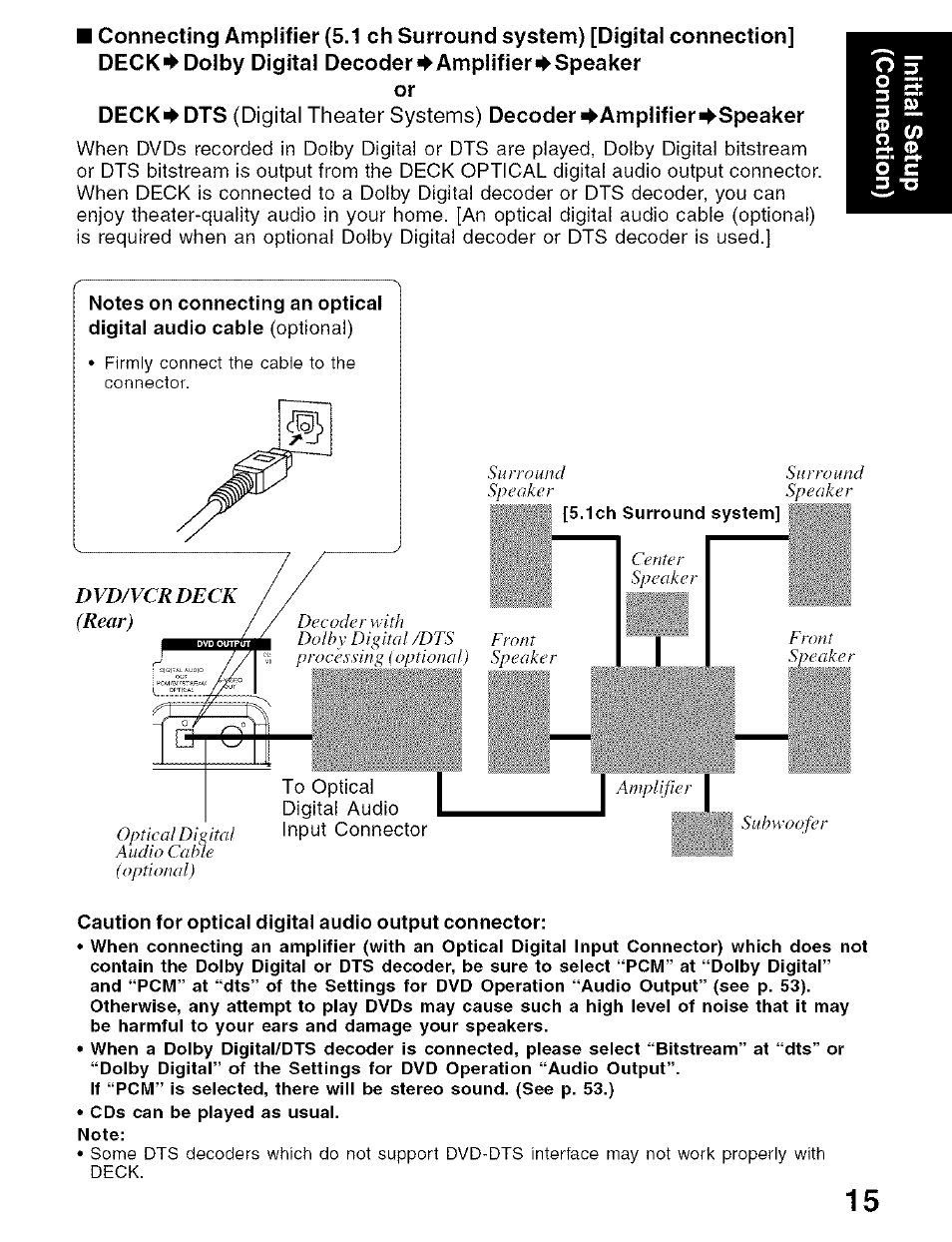 Panasonic PV-D4734S User Manual | Page 15 / 72