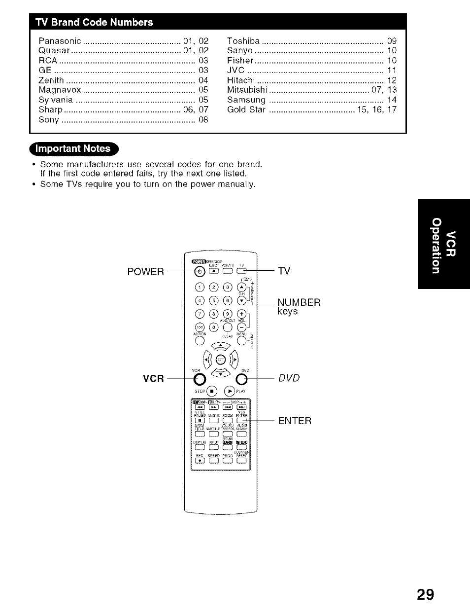 Tv brand code numbers, Power, Tv number keys | Enter, 0^0 isimiw-fklow« -r-sc | Panasonic PV-D4734S User Manual | Page 29 / 72