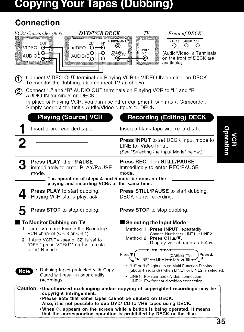 Copying your tapes (dubbing), Playing (source) vcr, Recording (editing) deck | Press play, then pause press rec, then still/pause, To monitor dubbing on tv, I selecting the input mode, O o o, Connection | Panasonic PV-D4734S User Manual | Page 35 / 72