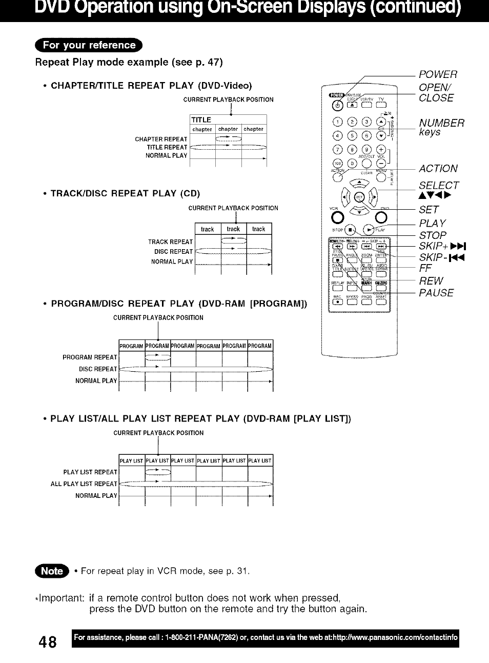 Repeat play mode example (see p. 47), Vp uperation using un-bcreen displays (continued), Skip-k-4 rew pause | Panasonic PV-D4734S User Manual | Page 48 / 72