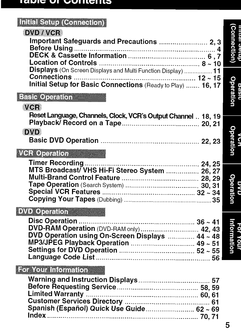 Panasonic PV-D4734S User Manual | Page 5 / 72