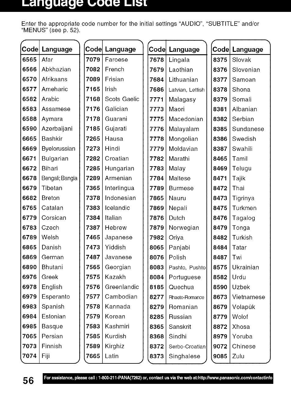Code language, Code, Language | Panasonic PV-D4734S User Manual | Page 56 / 72