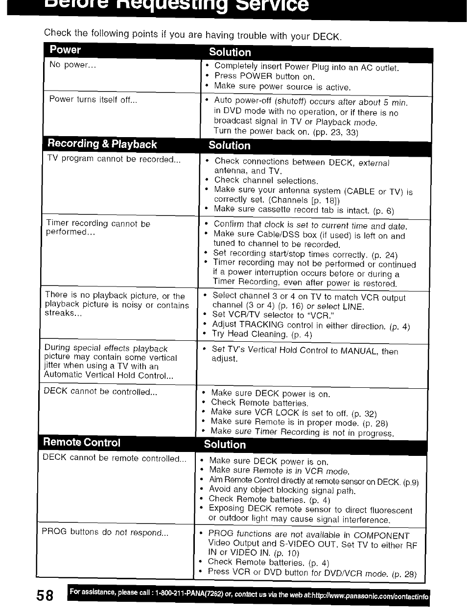 C ni:;l|utisimg oervice | Panasonic PV-D4734S User Manual | Page 58 / 72