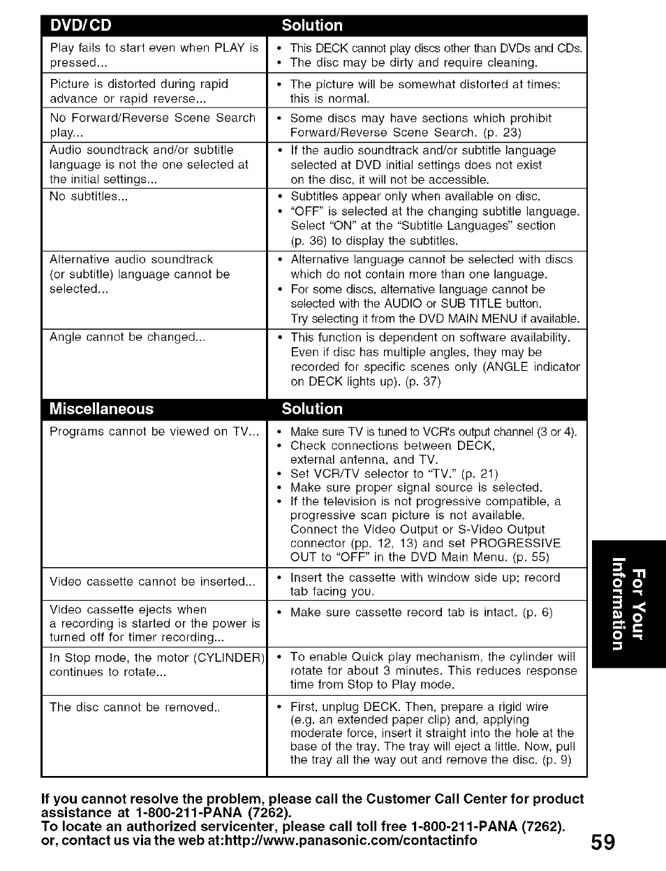 Dvd/cd solution, Miscellaneous solution | Panasonic PV-D4734S User Manual | Page 59 / 72