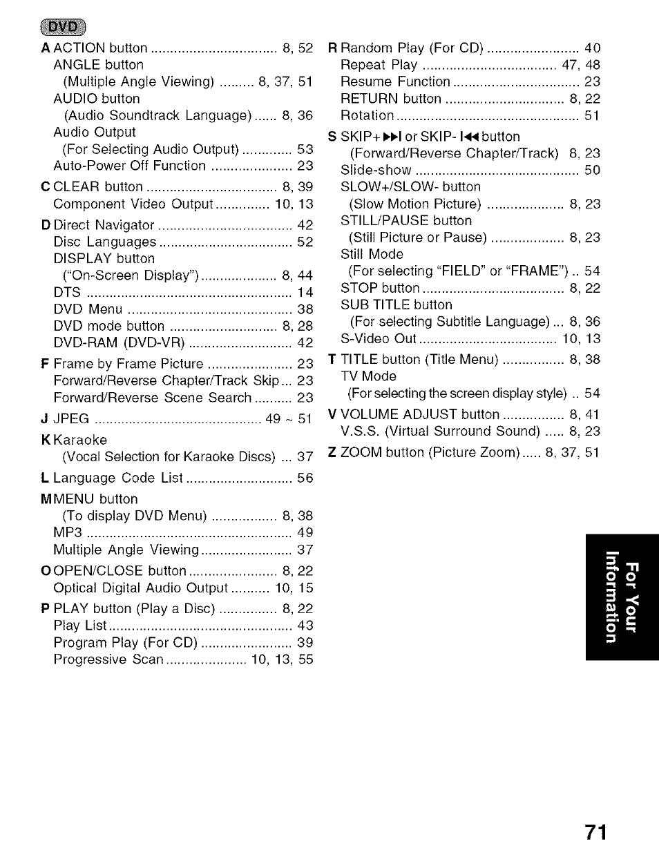 Panasonic PV-D4734S User Manual | Page 71 / 72