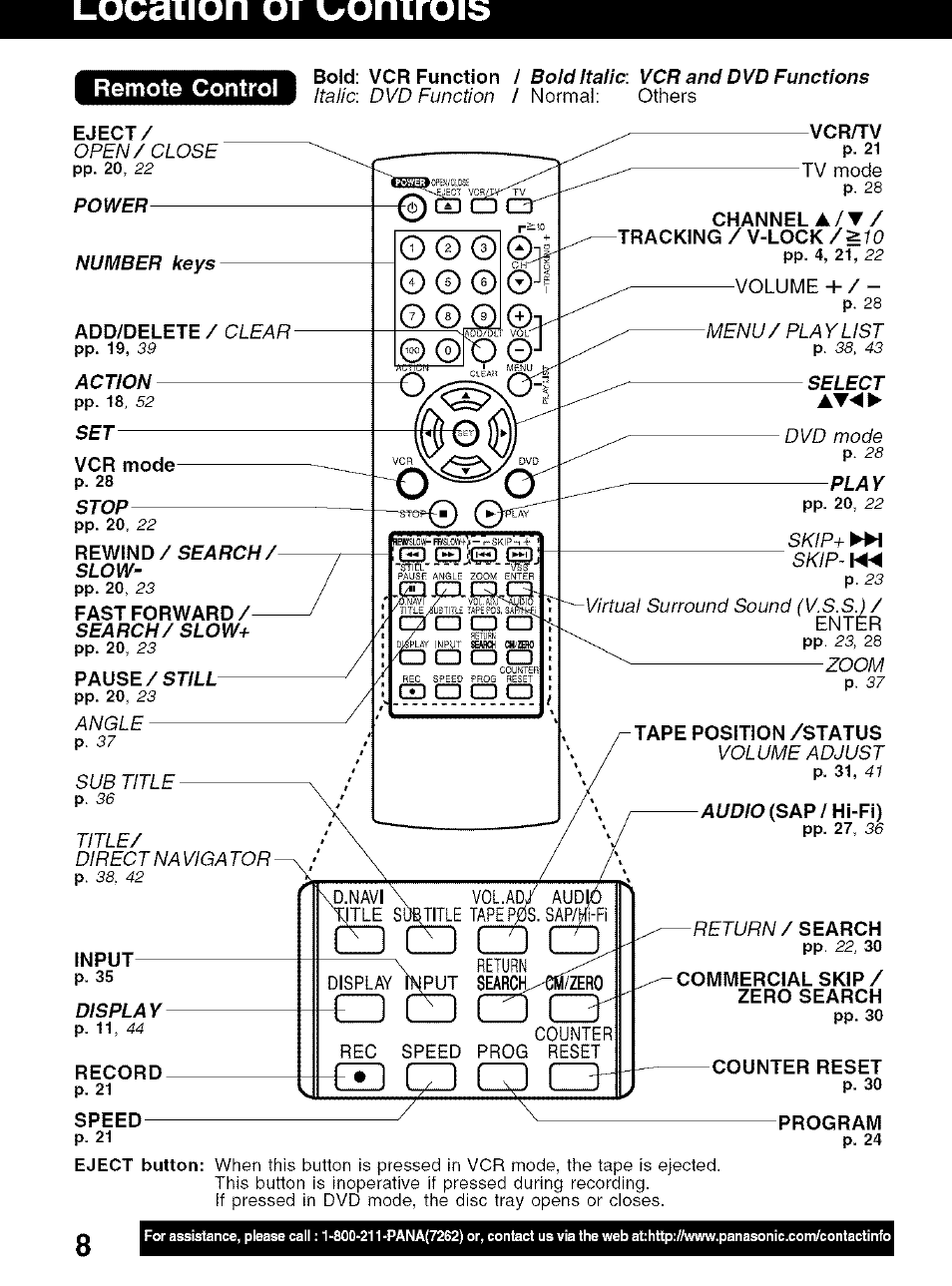 Remote control, Eject, Bold | Vcr/tv, Vcr mode, Rewind / search, Fast forward / ^ u, Pause/st/ll, Input, Record | Panasonic PV-D4734S User Manual | Page 8 / 72