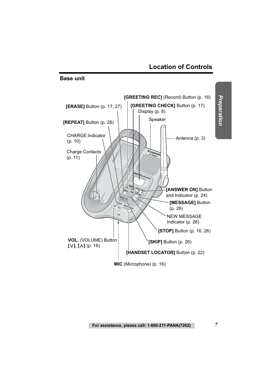 Location of controls | Panasonic Acr14CF.tmp User Manual | Page 13 / 59