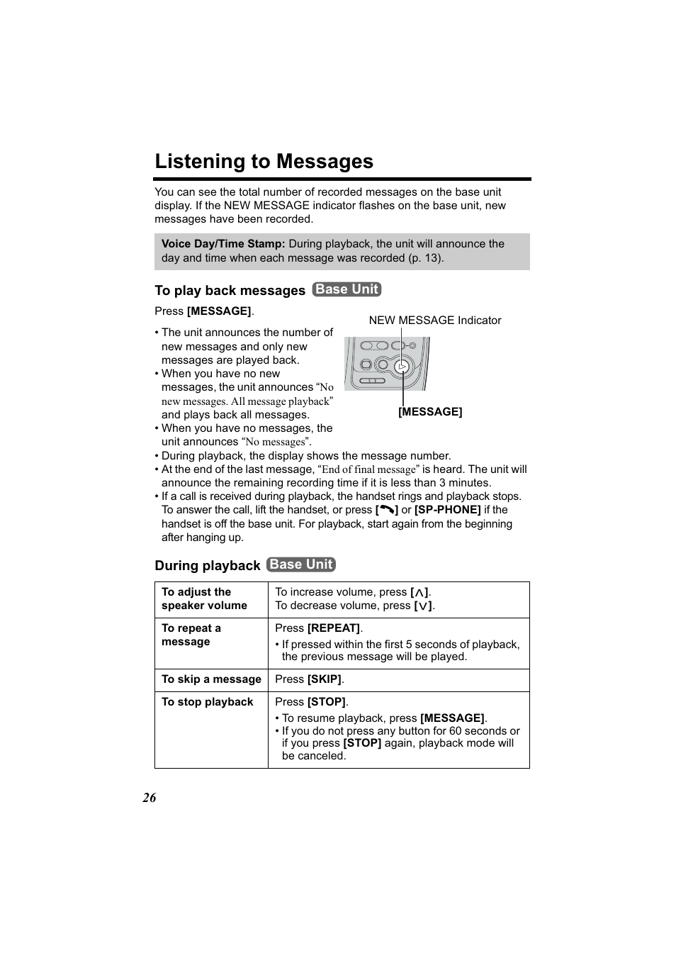 Listening to messages | Panasonic Acr14CF.tmp User Manual | Page 32 / 59