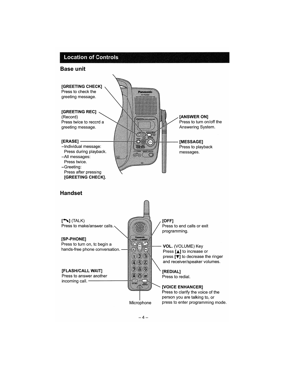 Location of controls | Panasonic Acr14CF.tmp User Manual | Page 4 / 59