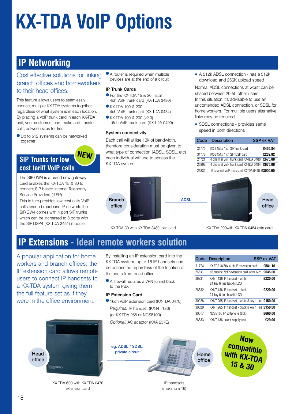 Kx-tda voip options, Ip networking, Ip extensions - ideal remote workers solution | Now compatible with kx -tda 15 & 30, Sip trunks for low cost tariff voip calls | Panasonic KX-TEA User Manual | Page 18 / 24